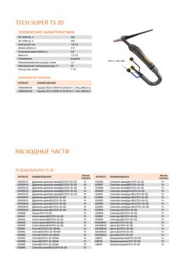 Сварог SUPER TS 20 (M12×1, 1/4G, 3/8G) 8м